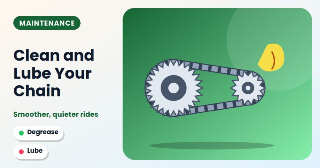 Bicycle chain wrapped around a chainring and sprocket